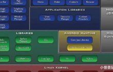 android内核 linux内核 Android vs Linux：内核对比，谁更胜一筹？
