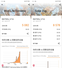 红魔9 Pro深度性能测试:它提前结束了性能竞赛