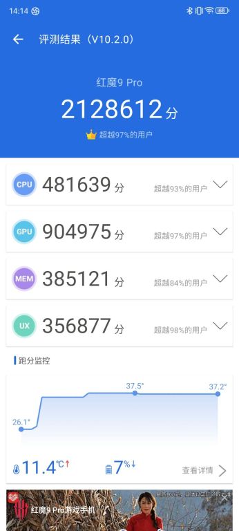 红魔9 Pro深度性能测试:它提前结束了性能竞赛