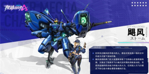 Senarai kedudukan kekuatan mecha Mobile City Alpha.