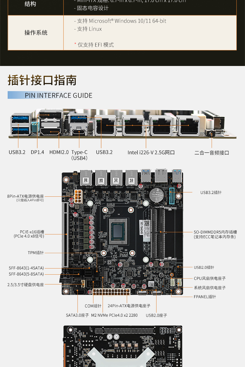 畅网微控推出 Mini-ITX 九盘位准系统：可选 AMD 锐龙 7840HS 移动处理器，2888 元