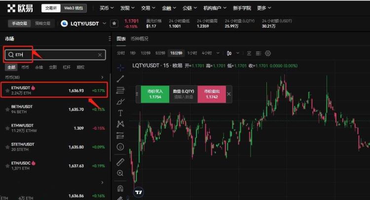 トークンスワップでは、まず売却してから購入する必要がありますか?トークンスワップはどのように機能しますか?