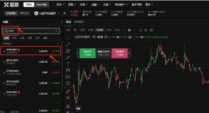 代币置换需要先卖出再买入吗?代币置换究竟如何操作?