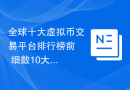 全球十大虚拟币交易平台排行榜前  细数10大比特币平台app排行榜