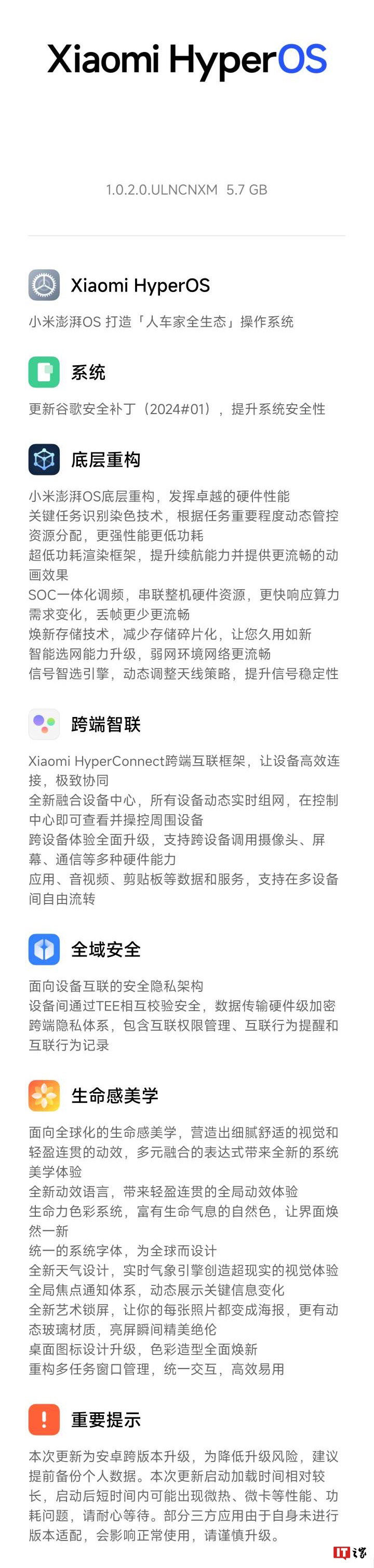 小米 Redmi K50 手机获推澎湃 OS 更新：安卓跨版本升级，内置 1 月谷歌安全补丁