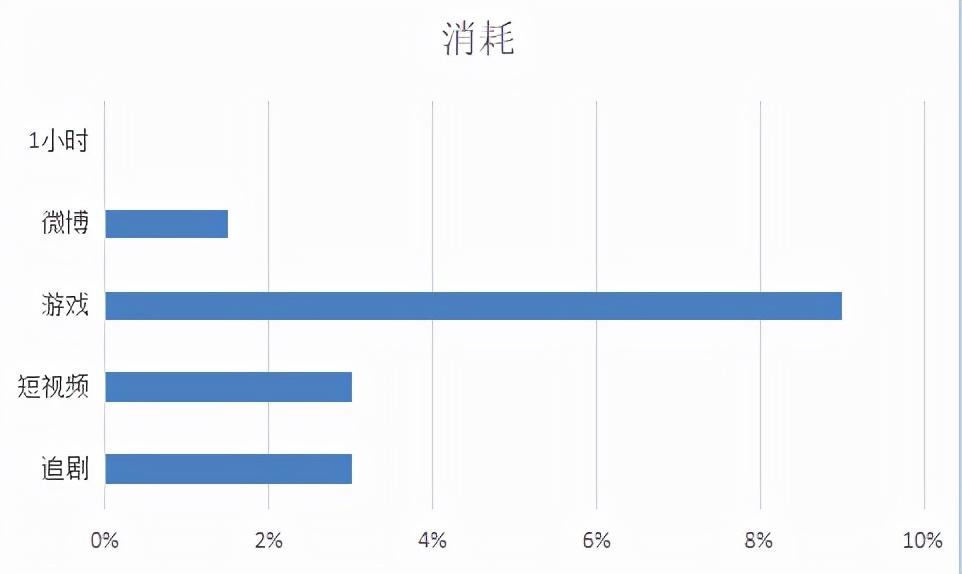 荣耀畅玩30plus参数怎么样啊 秒懂：荣耀畅玩30 Plus评测