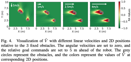 CMUÐ achieves a breakthrough: the robot dog has a full agility value, can cross obstacles at super high speed, and has both speed and safety!