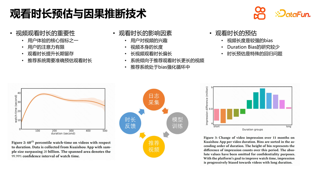 Causal inference practice in Kuaishou short video recommendation