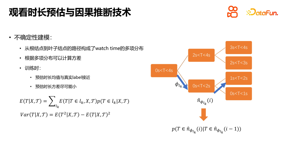 콰이쇼우 단편영상 추천으로 인과추론 연습