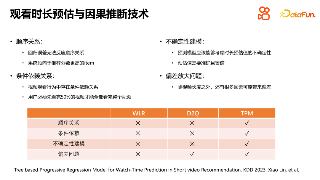 Causal inference practice in Kuaishou short video recommendation