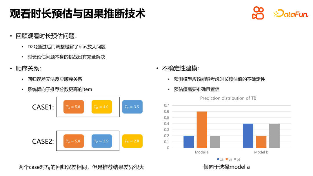 Causal inference practice in Kuaishou short video recommendation