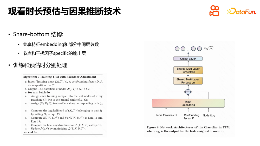 快手短视频推荐中的因果推断实践