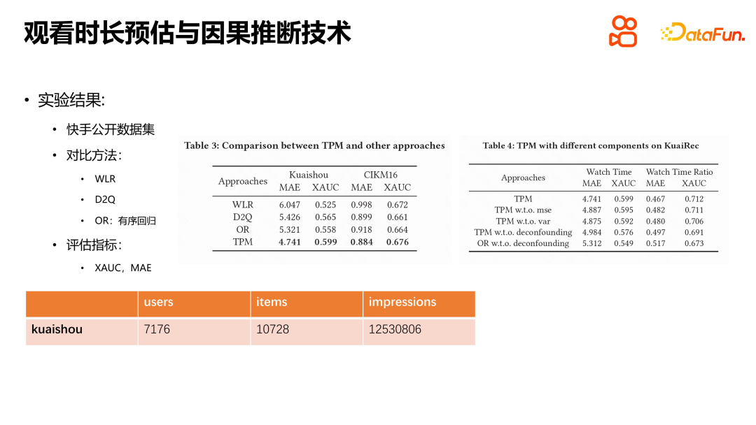 Causal inference practice in Kuaishou short video recommendation