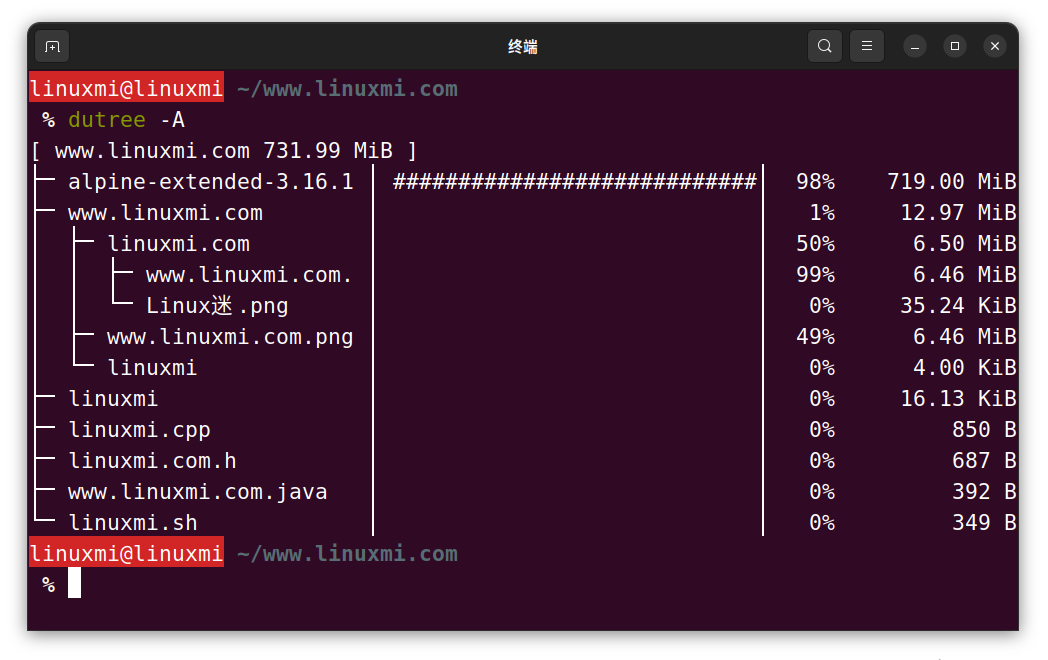 dutree：强大的 Linux 文件系统磁盘使用追踪工具