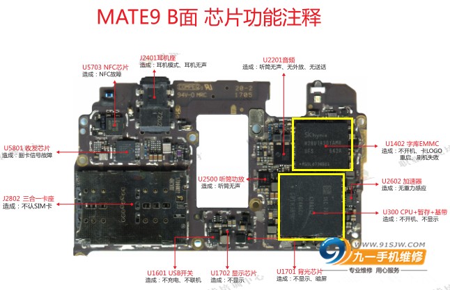 华为手机红色亮不开机怎么办 详细介绍：华为手机重启或亮红灯修复过程