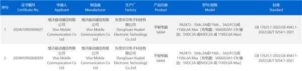 首款天玑9300平板！vivo Pad 3入网：三月见