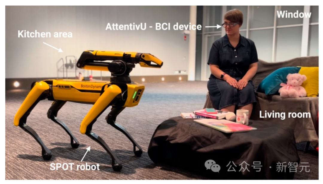 AI mind-reading technology has been upgraded! A pair of glasses directly controls the Boston robot dog, making brain-controlled robots a reality