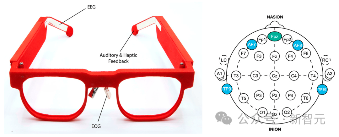 La technologie de lecture des pensées de lIA a été améliorée ! Une paire de lunettes contrôle directement le chien robot Boston, faisant des robots contrôlés par le cerveau une réalité