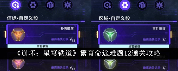 „Honkai: Star Rail “ Breeding Destiny Problem 12 Clearance Guide