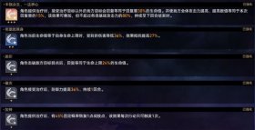 《崩坏:星穹铁道》繁育命途难题12通关攻略
