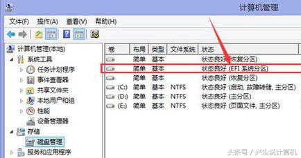 固态硬盘用mbr还是gpt速度快 最新硬盘分区MBR与GPT对比