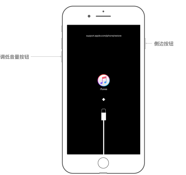 iphone密碼忘了怎麼辦「詳細講解：找回蘋果手機密碼的方法」