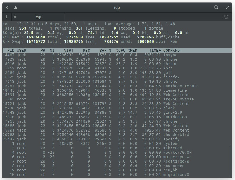 Surveillance de la mémoire Linux : comprendre l'état de fonctionnement du système en temps réel