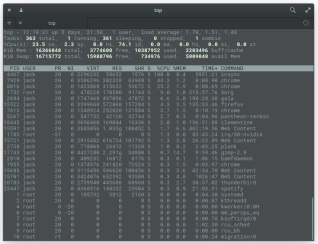 Linux 内存监控：实时掌握系统运行状态