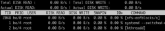 掌握Linux系统监控的利器