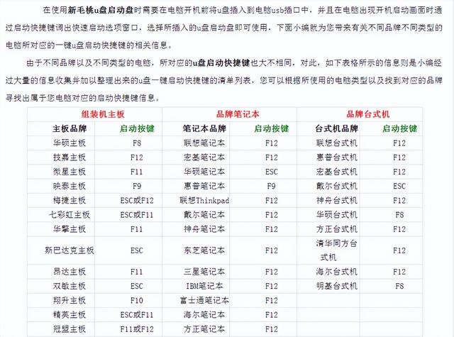 win10镜像写入u盘工具下载