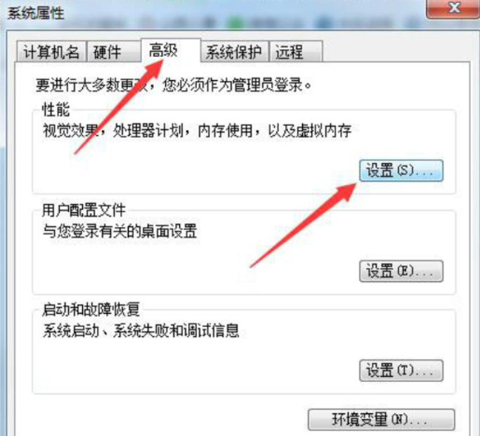 win7系統損壞無法正常使用怎麼解決？