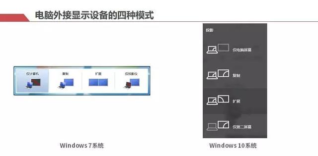 win10投影ppt