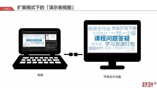 win10 프로젝션 PPT