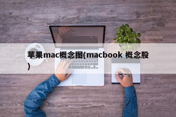 Peta konsep mac Apple (stok konsep macbook)