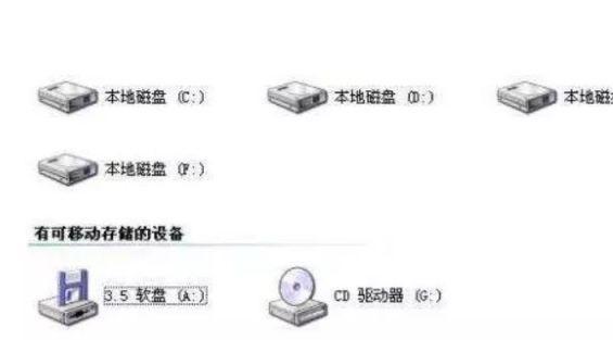 What does it mean that a USB disk does not have a floppy disk?