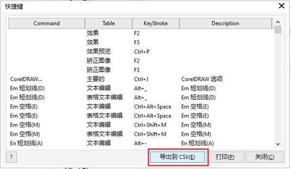 CorelDRAW怎么导出快捷键设置 导出方法教程