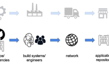 微pe工具箱安装ghowin7