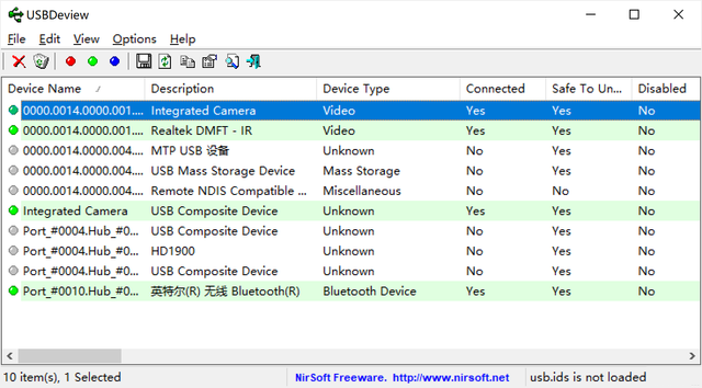 Can pirated versions of Win10 be activated? How to activate pirated version of Win10?