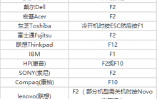 系统里怎么设置u盘启动