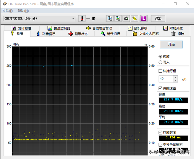 Toshiba USB flash drive Xinchuang BC