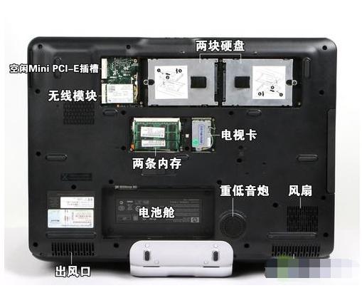 win10開機黑屏白橫線