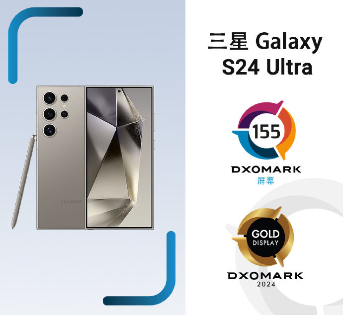 DXOMARK 公布三星 Galaxy S24 / Plus 手机屏幕得分，位列全球第 2