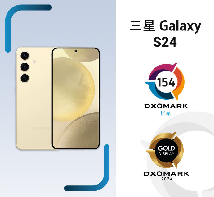 DXOMARK 公布三星 Galaxy S24 / Plus 手机屏幕得分，位列全球第 2