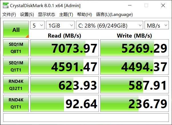 Shadow Elf 3 ne peut pas installer Win7