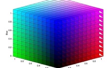 显示器rgb什么意思