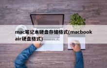 mac笔记本硬盘存储格式(macbookair硬盘格式)