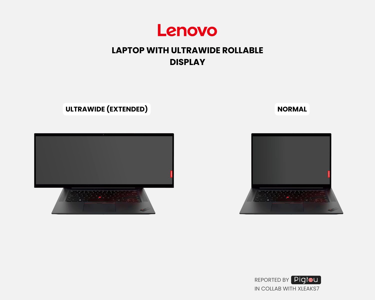 Le brevet de Lenovo envisage lavenir des ordinateurs portables à écran défilant : lécran standard se transforme en écran de poisson