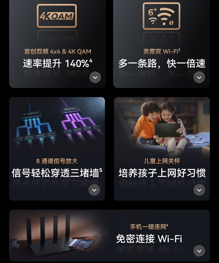 华为路由 AX6 Pro 上架：支持 Wi-Fi6+、7200Mbps 及灵犀双 Wi-Fi，预售价 699 元