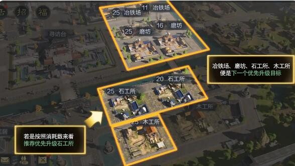 《三國：謀定天下》建築升等優先級