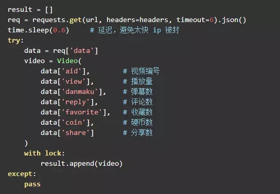 Python を使用してステーション B のビデオ情報全体をクロールします。